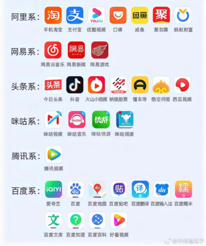 亚洲色偷偷综合亚洲av伊人